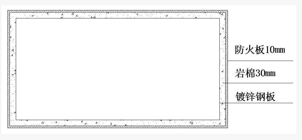 防火板風管制作與安裝工藝標準