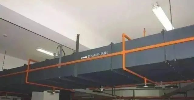 風管下什么時候增設(shè)噴頭？