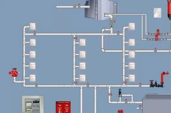 消防驗(yàn)收三大核心及25個(gè)新重點(diǎn)！