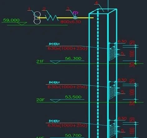 圖文介紹通風(fēng)排煙閥門(mén)，終于清楚了！