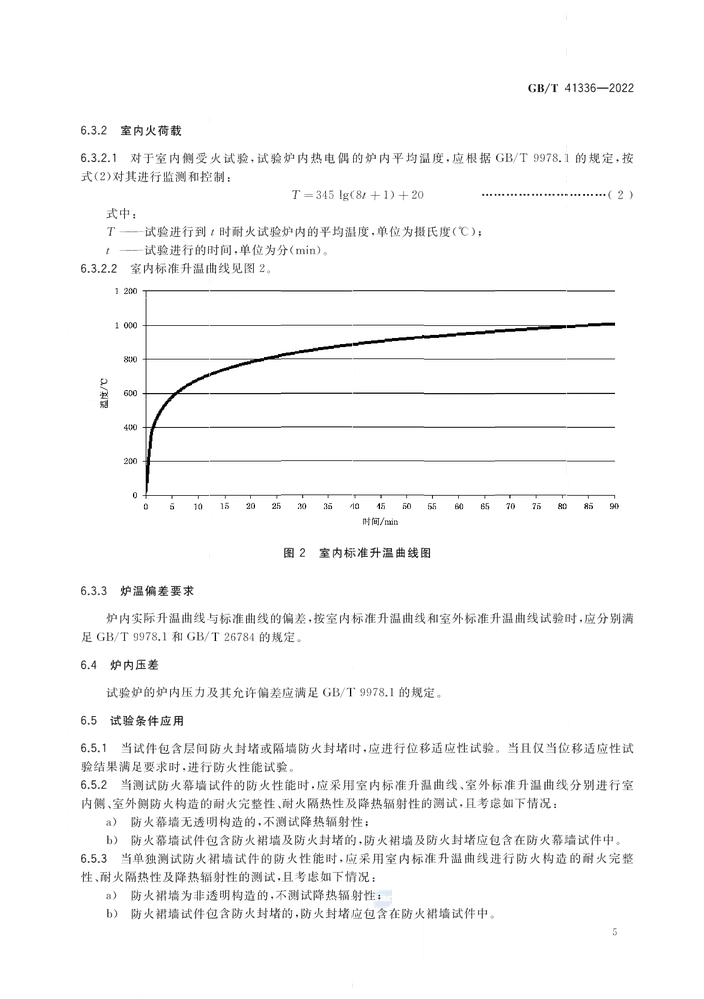 GB/T 41336-2022《建筑幕墻防火性能分級及試驗方法》全文公開