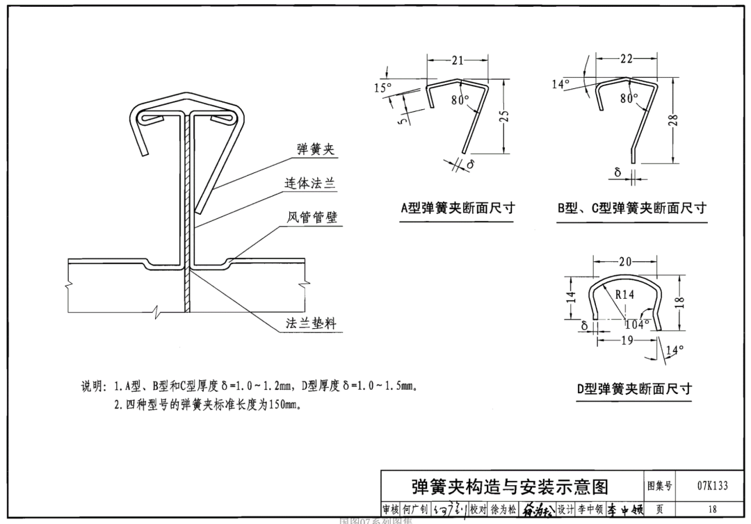 共板法蘭風(fēng)管能否用于消防防排煙風(fēng)管系統(tǒng)？