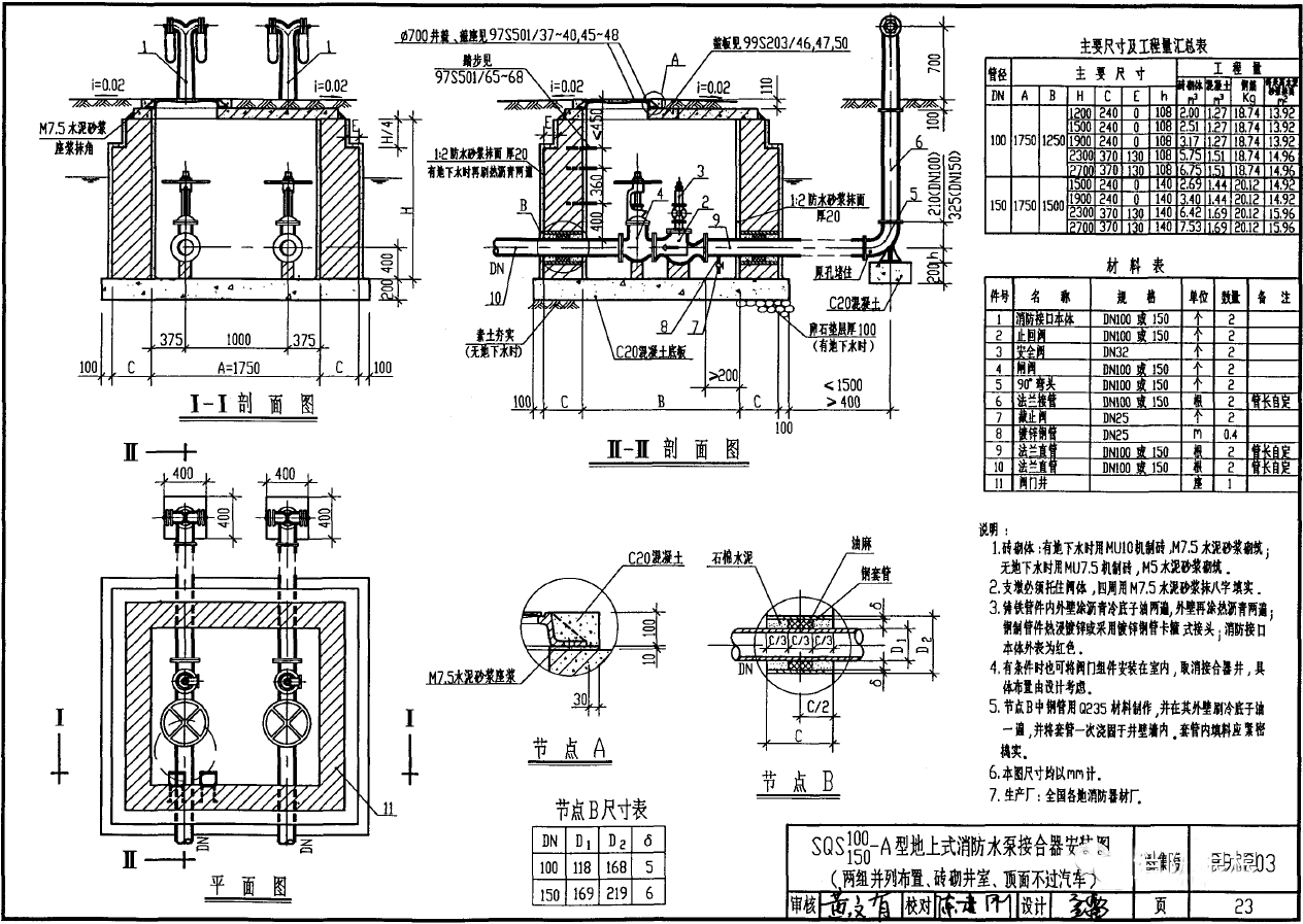 分享 | 消防水泵接合器可以共管安裝么？