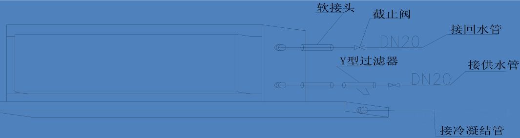 風(fēng)機(jī)盤管安裝技術(shù)要求、示意圖與節(jié)點(diǎn)說明