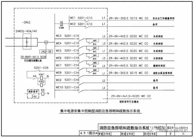 知識分享：智能應(yīng)急照明疏散指示系統(tǒng)設(shè)計及圖示說明