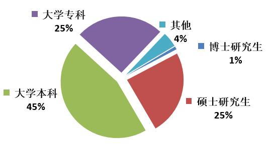 國家防火建筑材料質量檢驗檢測中心