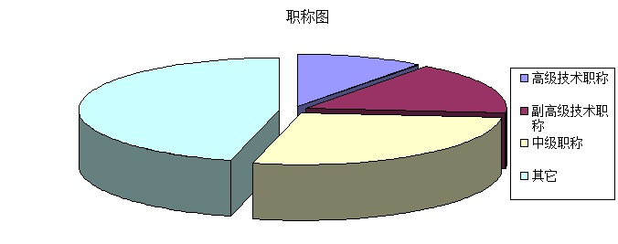 國(guó)家消防及阻燃產(chǎn)品質(zhì)量檢驗(yàn)檢測(cè)中心（山東）