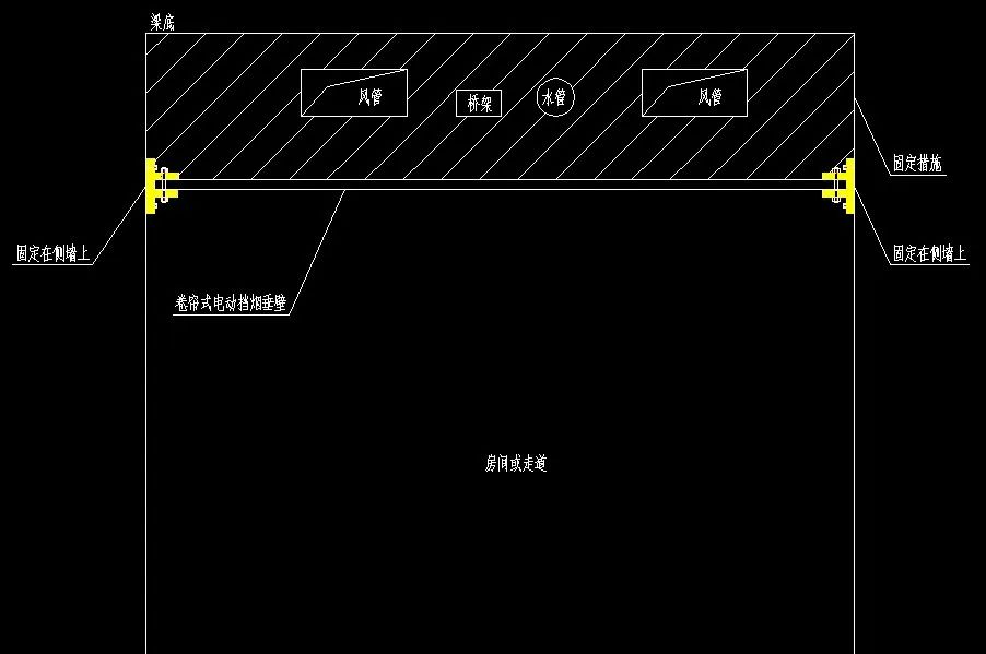 擋煙垂壁的做法、材料及原理