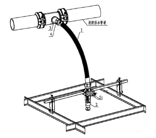 自動噴水滅火系統(tǒng)吊頂噴頭安裝指南