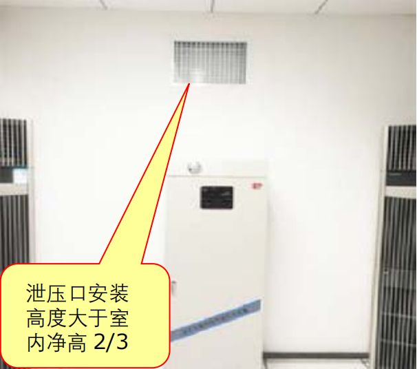 啥？氣體滅火防護(hù)區(qū)泄壓口應(yīng)該這樣設(shè)置！