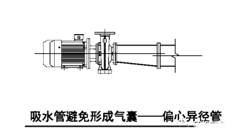 消防水泵進水管安裝要點圖示及常見疑問解析