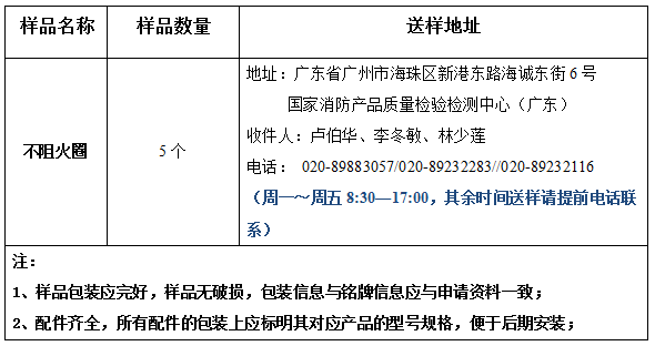 不燃板材產品型式檢驗業(yè)務辦理指南（廣東所）