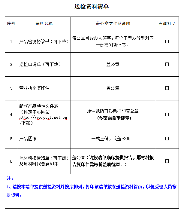 消防頭盔產品認證型式試驗業(yè)務受理送檢資料清單（廣東所）