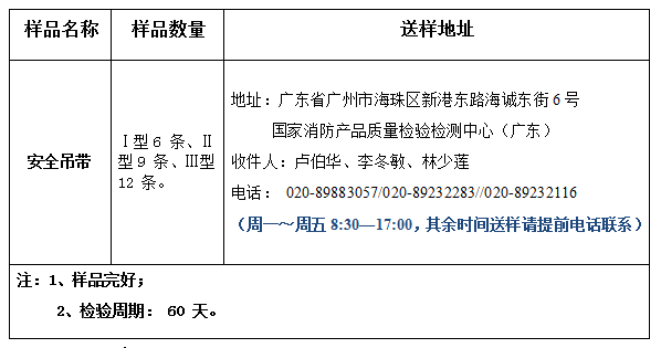 安全吊帶產(chǎn)品認(rèn)證型式試驗(yàn)業(yè)務(wù)辦理指南（廣東所）