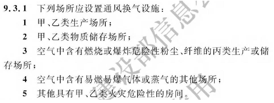 《建筑防火通用規(guī)范》暖通專業(yè)相關條文總結！