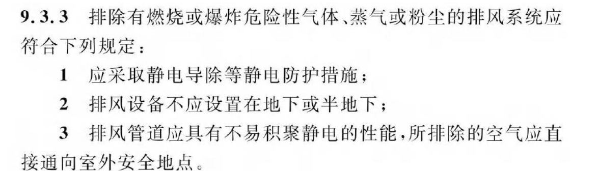 《建筑防火通用規(guī)范》暖通專業(yè)相關條文總結！