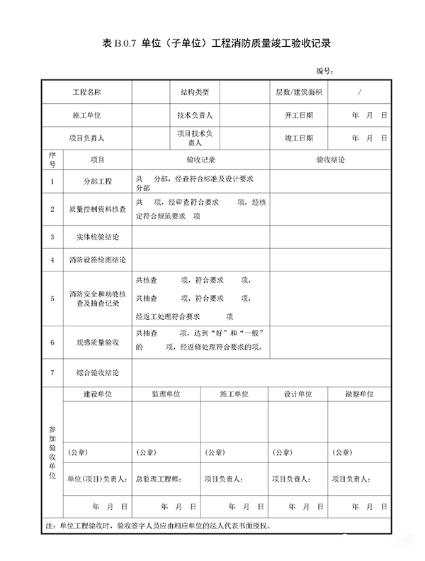 重磅來襲！廣東省住建廳公告：《建筑工程消防施工質(zhì)量驗收規(guī)范》8月1日實施！