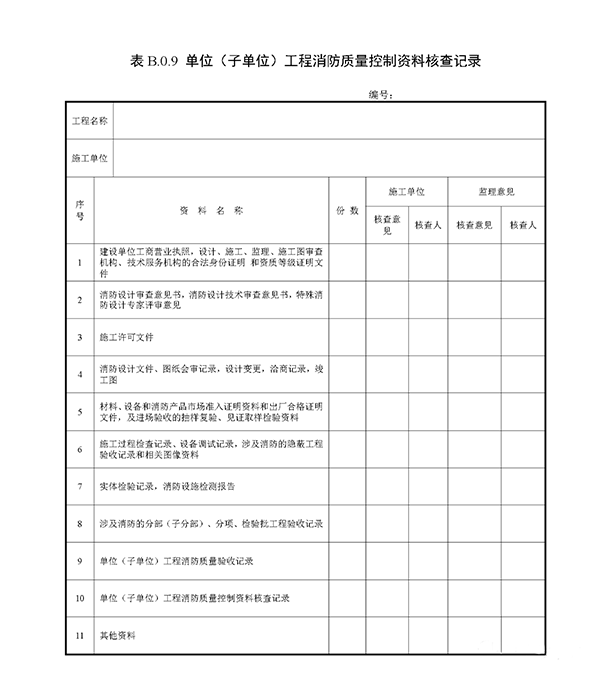 重磅來襲！廣東省住建廳公告：《建筑工程消防施工質(zhì)量驗收規(guī)范》8月1日實施！