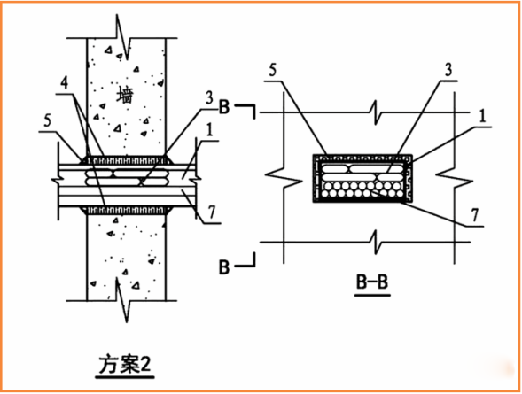 電氣線路穿墻（樓板）如何做防火封堵？