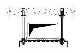 防排煙及通風(fēng)系統(tǒng)工藝，收藏學(xué)習(xí)！