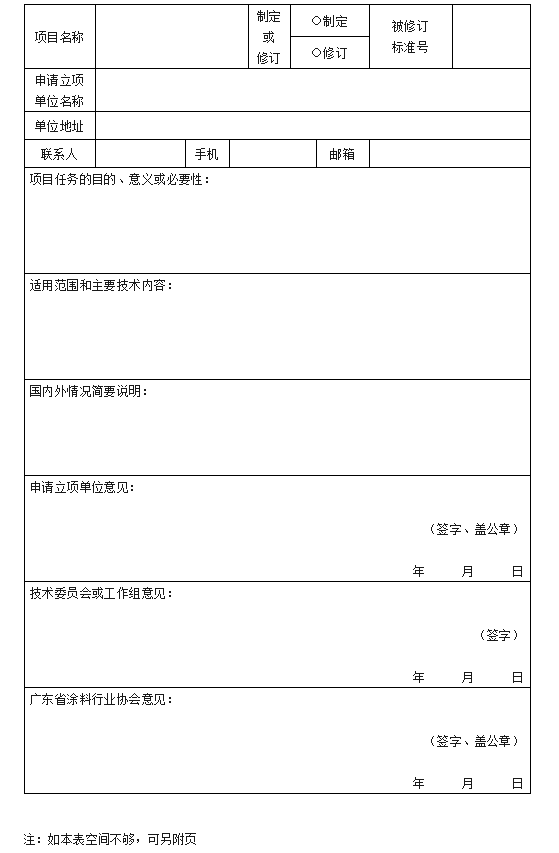 【通知】關(guān)于征集2023年度（第一批）廣東省涂料行業(yè)協(xié)會團體標(biāo)準(zhǔn)項目的通知