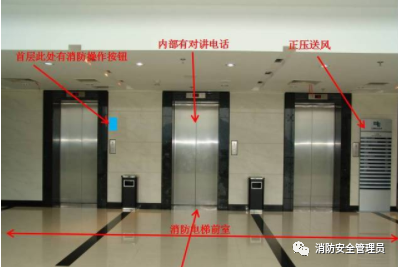 消防電梯的檢測方法