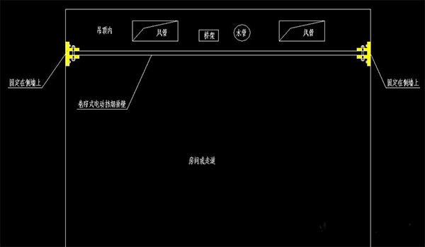 電動擋煙垂壁安裝及聯(lián)動測試