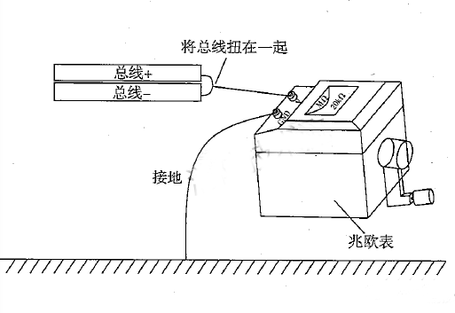 火災自動報警系統(tǒng)總線回路絕緣電阻檢測