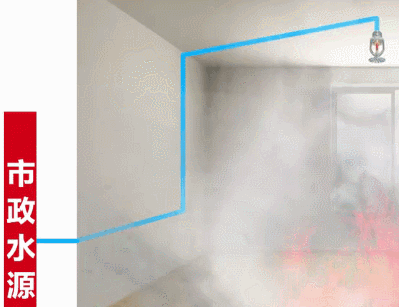 什么是簡(jiǎn)易噴淋？