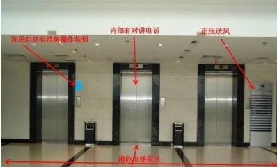 常見消防設(shè)施檢測(cè)方法匯總