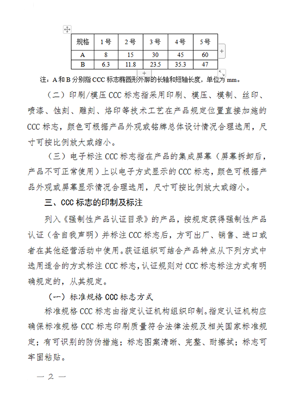 國家認(rèn)監(jiān)委關(guān)于完善強(qiáng)制性產(chǎn)品認(rèn)證證書和標(biāo)志管理的公告