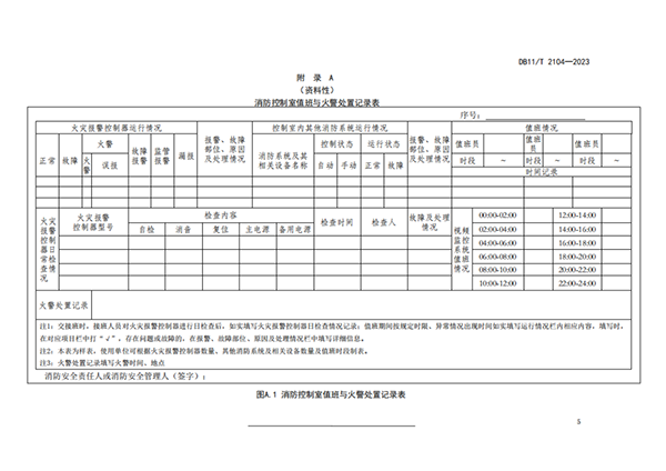 10月份實(shí)施！此地消防控制室1分鐘內(nèi)須確認(rèn)火情