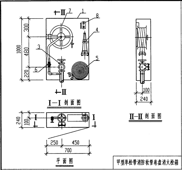 室內(nèi)消火栓設(shè)置及安裝要求