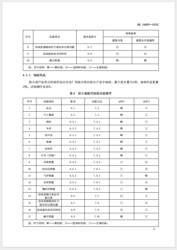 《防火窗》強(qiáng)制性國家標(biāo)準(zhǔn)(征求意見稿)