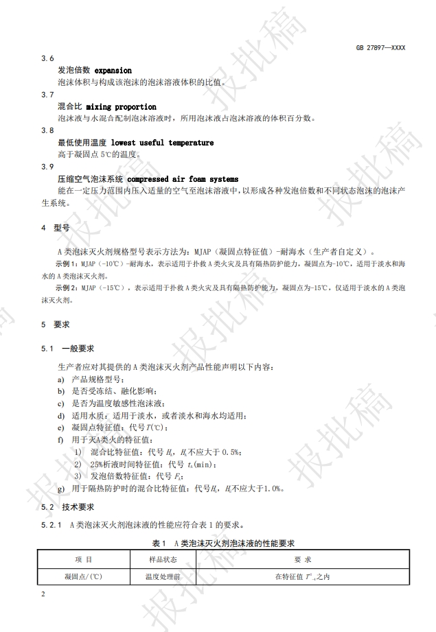 《A類泡沫滅火劑》報(bào)批稿