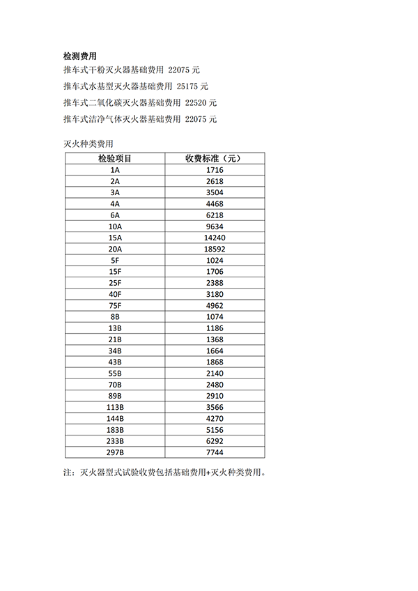 天津所：關(guān)于新版滅火器標(biāo)準(zhǔn)型式試驗(yàn)業(yè)務(wù)受理的通知